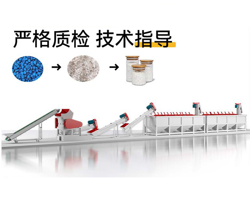 紙廠垃圾料清洗線 廢舊PE紙廠下腳料塑料清洗線設(shè)備